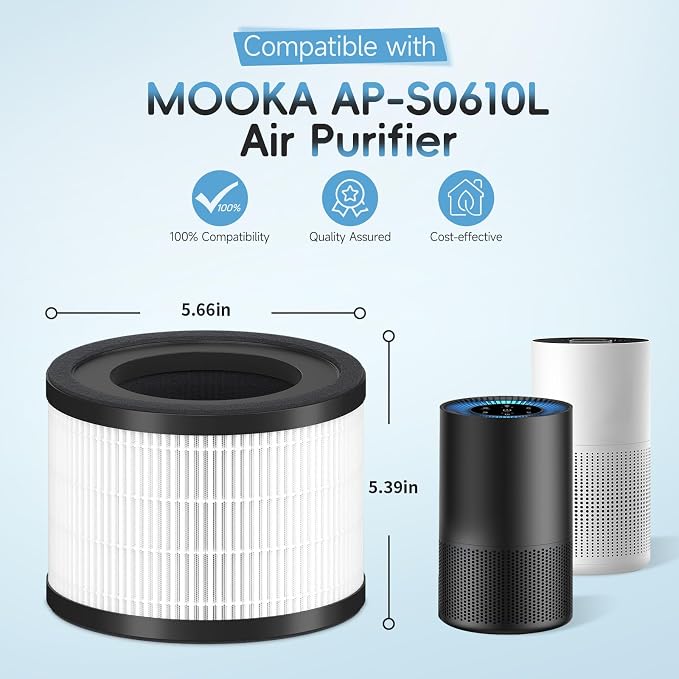 2 Pack AP-S0610L HEPA Replacement Filter Compatible - Image 2