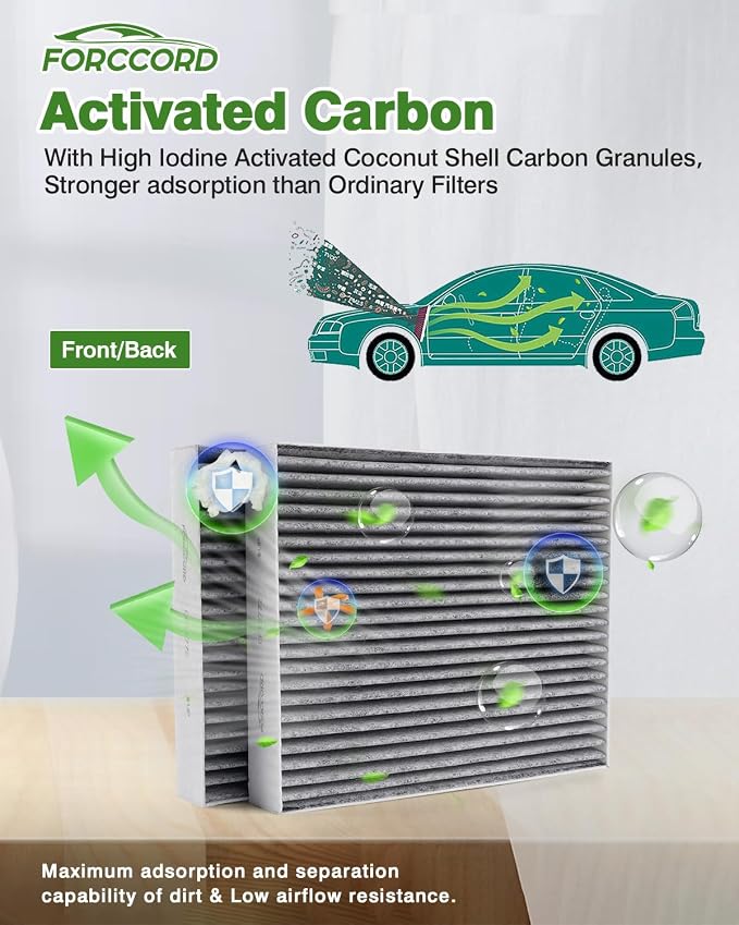 Cabin&Engine Air Filter Fit for Ford Explorer 2026 2025-2020 2.3/3.0L Activated - Image 4