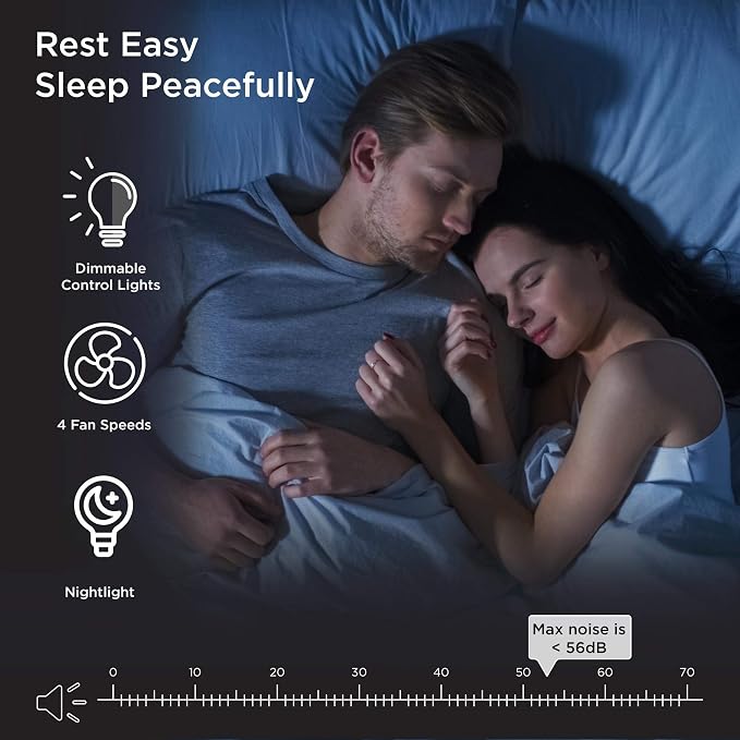 Medify MA-50 Air Purifier V3.0 - Image 6