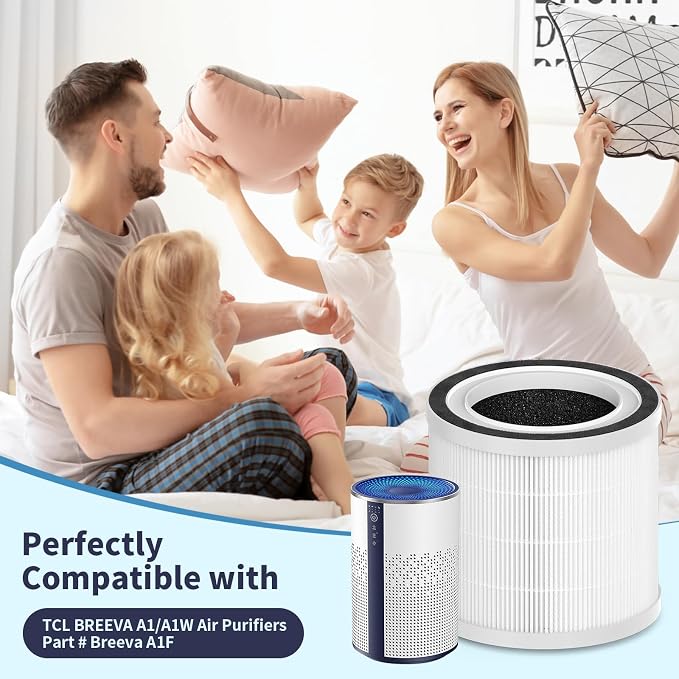 BREEVA A1 Replacement Filter Compatible - Image 2