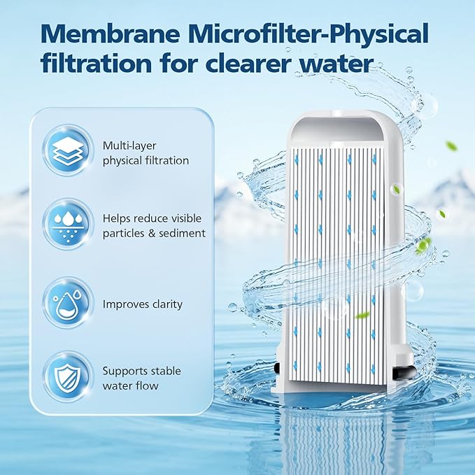 Water Pitcher Filter Replacement - Image 4