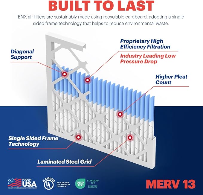 BNX TruFilter 14x18x1 Air Filter MERV 13 - Image 4