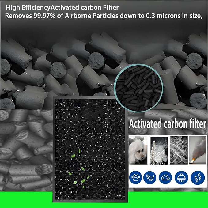 H04 Filters Replacement parts for HIMOX H04 Air Purifiers: 2 pack | Compatible - Image 4