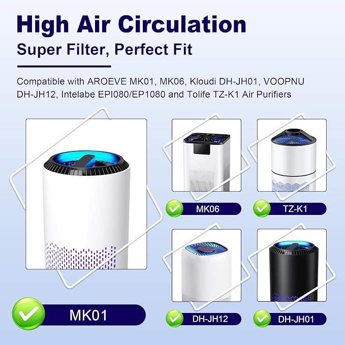 MK01 & MK06 Air Filter Replacement Compatible - Image 2