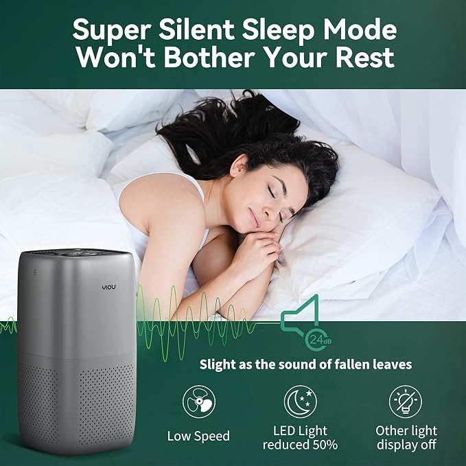 Air Purifier for Home Large Room Up to 547ft², H13 True HEPA Filter for - Image 6