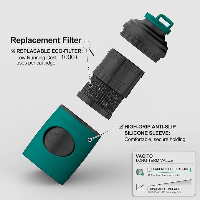 S+ And three replacement parts - Image 3