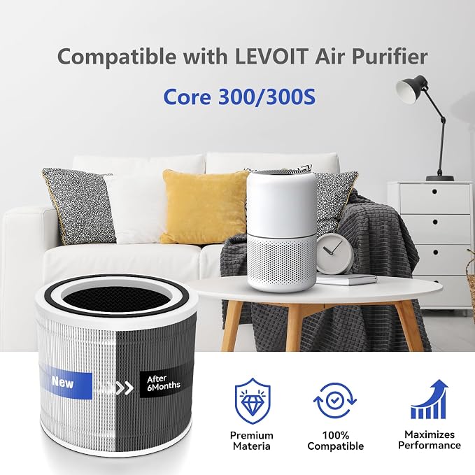 Core 300 Replacement Filter Compatible - Image 4