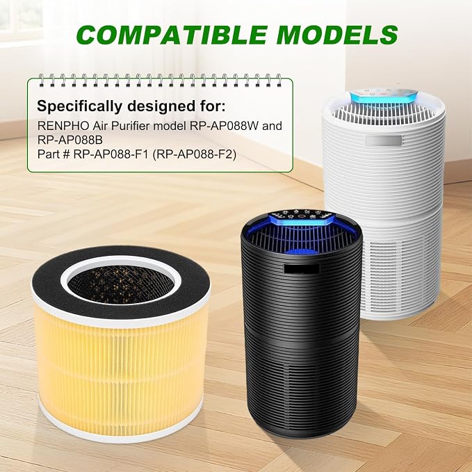 RP-AP088-F1 Replacement Filters Compatible - Image 3