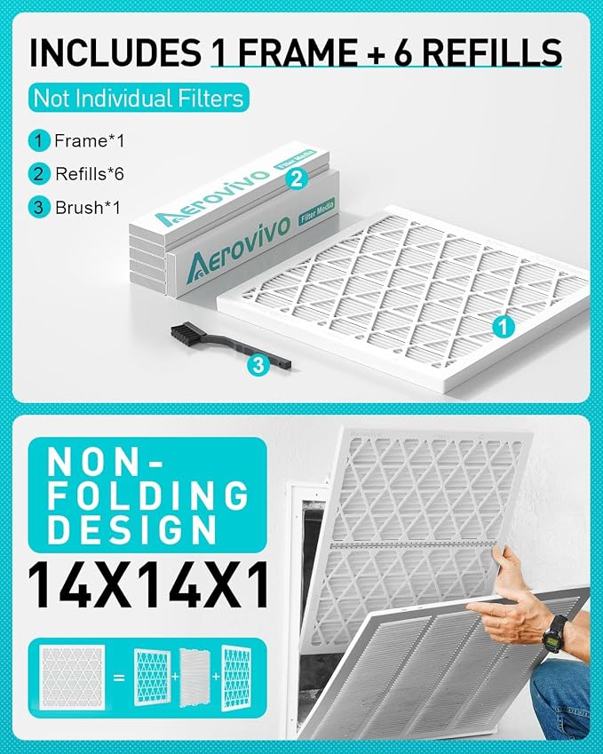 14x14x1 Refillable Air Filter Kit, MERV 8, 1 Reusable Frame ＆ 6 Refills - Image 7