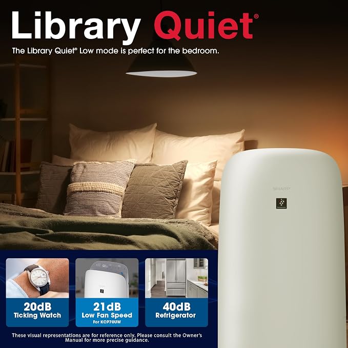Sharp Smart Air Purifier with Humidifier Combo KCP70UW - Image 4
