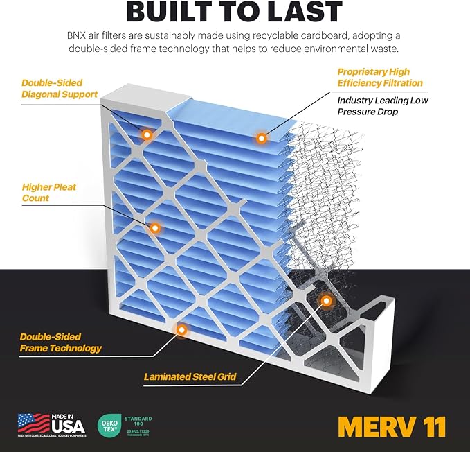 BNX TruFilter 20x25x4 Air Filter MERV 11 MADE IN USA Furnace Filters HVAC AC - Image 4