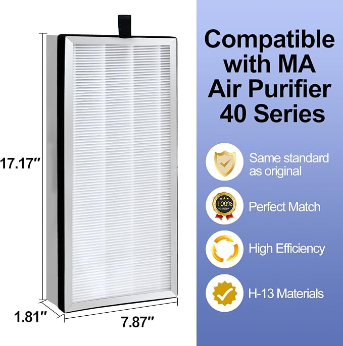 40 Replacement Filter | Compatible - Image 2