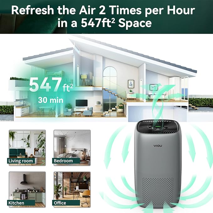 Air Purifier for Home Large Room Up to 547ft², H13 True HEPA Filter for - Image 3
