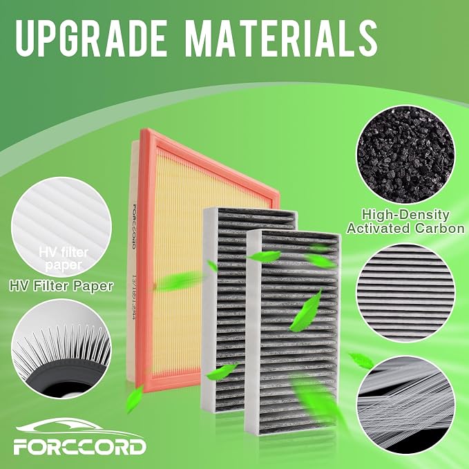 Cabin & Engine Air Filter Fit for BMW X1 2016-2022, X2 2018-2022 Activated - Image 7