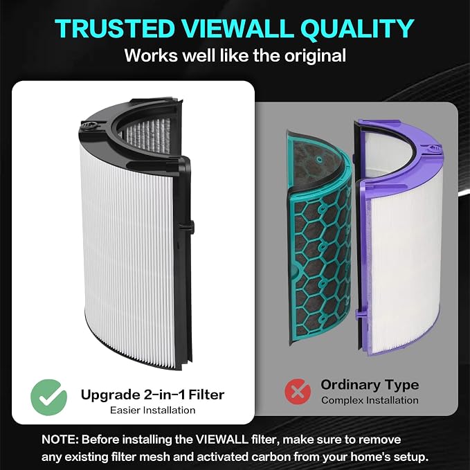 360° Combi Glass True H13 HEPA + Carbon Filter - Image 3