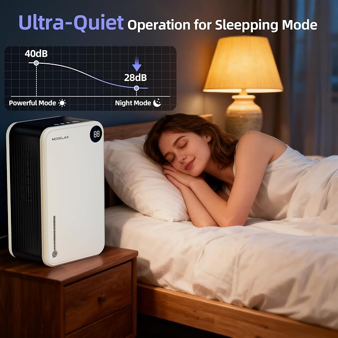 Dehumidifier, 55OZ Dehumidifiers - Image 7