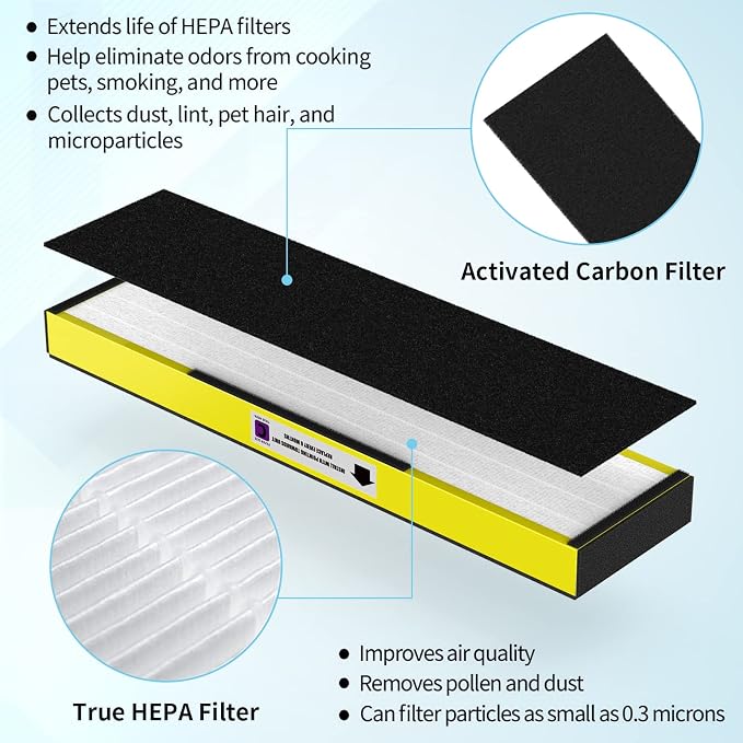 6-Pack True FLT5000 FLT5250PT FLT5111 Replacement Filter C, Compatible - Image 3