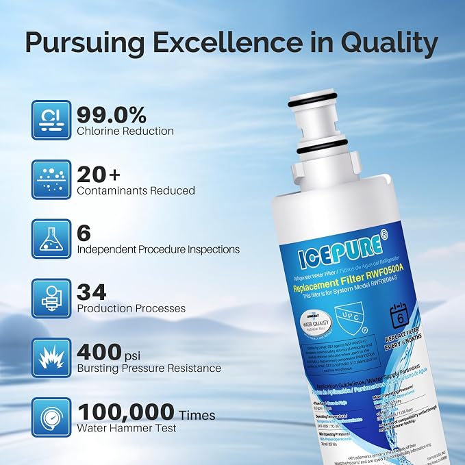 ICEPURE 4396508 Refrigerator Water Filter Replacement - Image 6