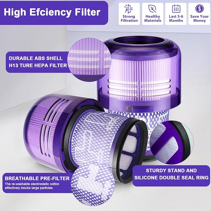 Lemige 3 Pack V9 SV18 Vacuum Filter Replacement Parts - Image 6