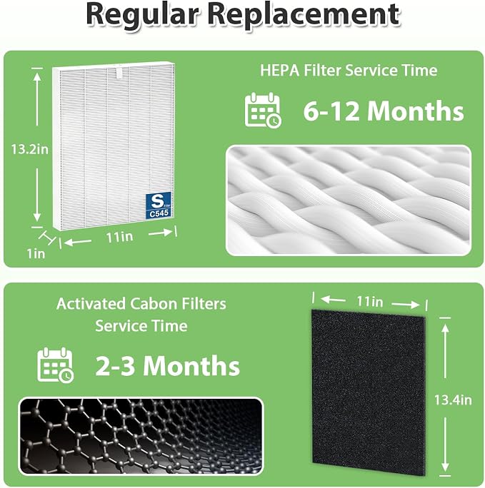 3 Pack C545 Replacement Filter Compatible - Image 5
