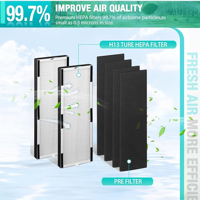 2+4 LP-HF250 Filter Replacement, Compatible - Image 6