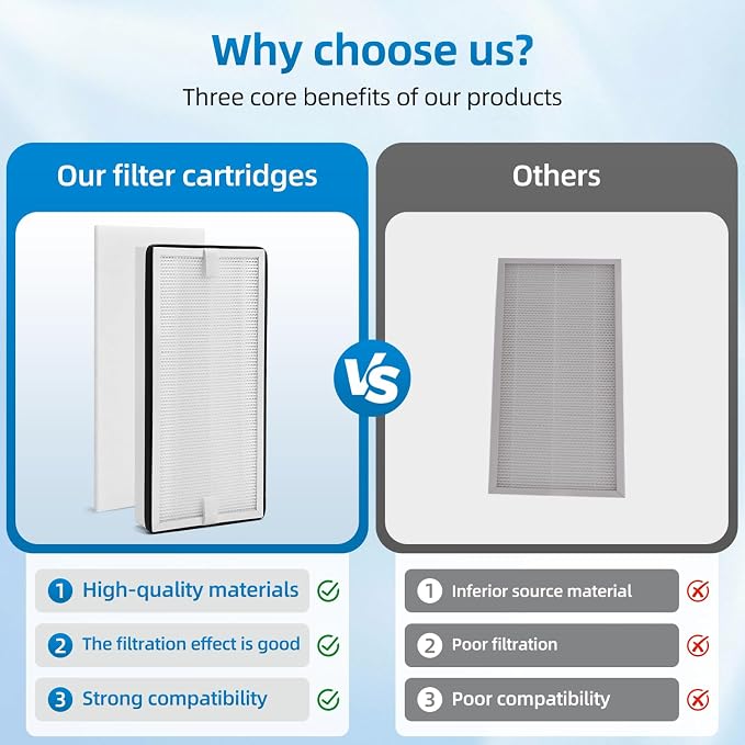 PP2301 Filter Replacement Compatible - Image 5