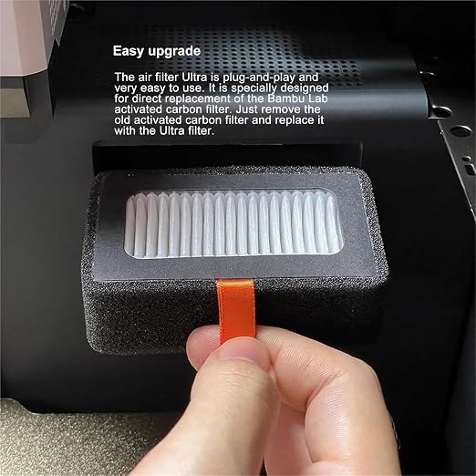 HEPA 13 + Activated Carbon Ultra Air Filter - Image 6