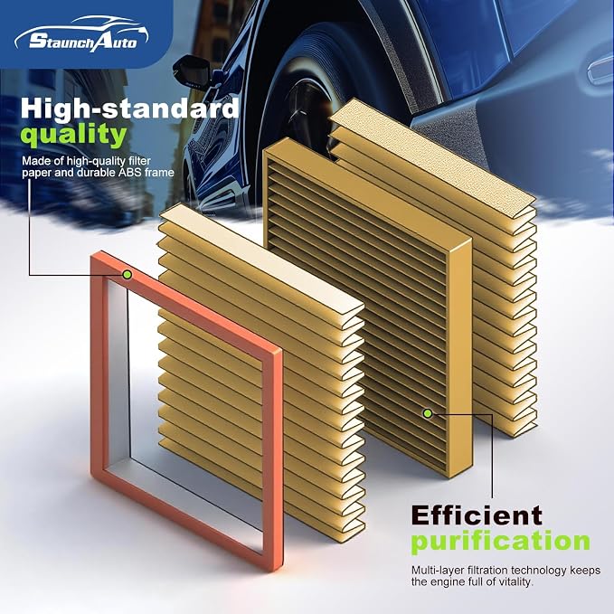 1*Engine and 2*Cabin Air Filter Combo - Image 4