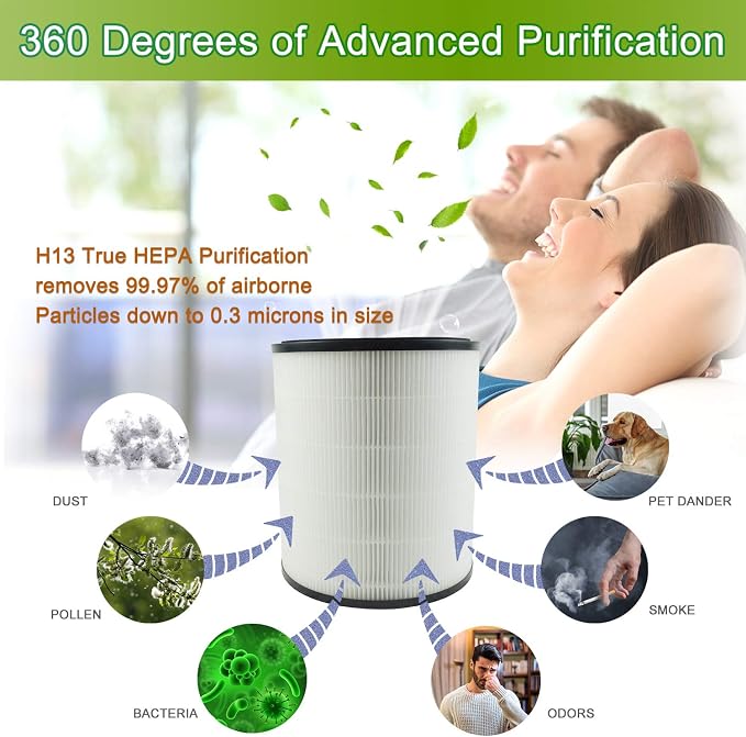 LV-H133 Replacement Filter, Made in Taiwan, Compatible - Image 5