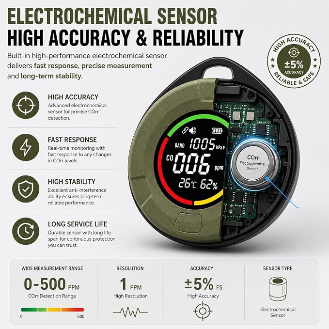 Portable Gas Detector with Barometric Pressure Monitor, Air Quality Detector - Image 3