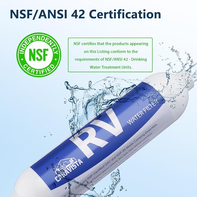 RV Water Filter - Image 3