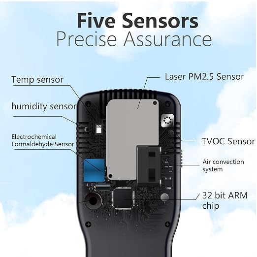 Air Quality Monitor, 8-in-1 Air Quality Monitor, - Image 3