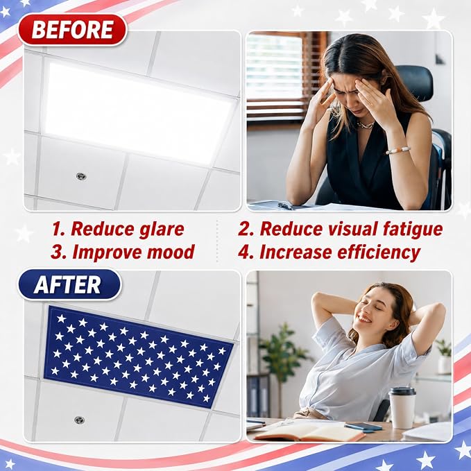 Wiooffen 6 Pcs Fluorescent Light Covers - Image 4