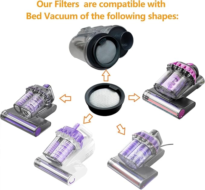3Pack Hepa Filters Replacement Compatible - Image 4