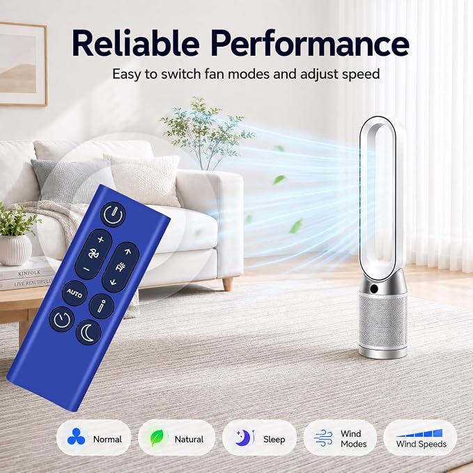 ZWP BP04 BP03 Replacement Remote Control - Image 7
