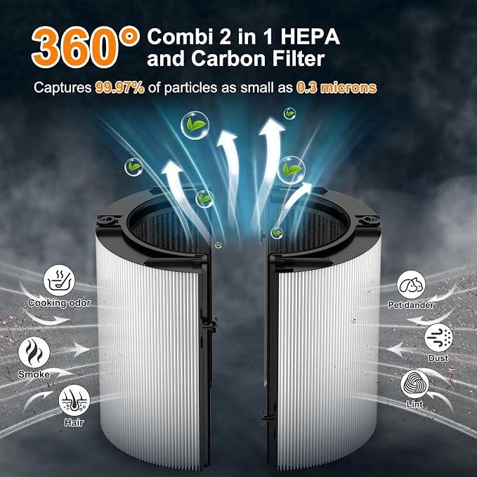 Upgraded 360° Combi 2 in 1 Glass HEPA+Carbon Filter - Image 4