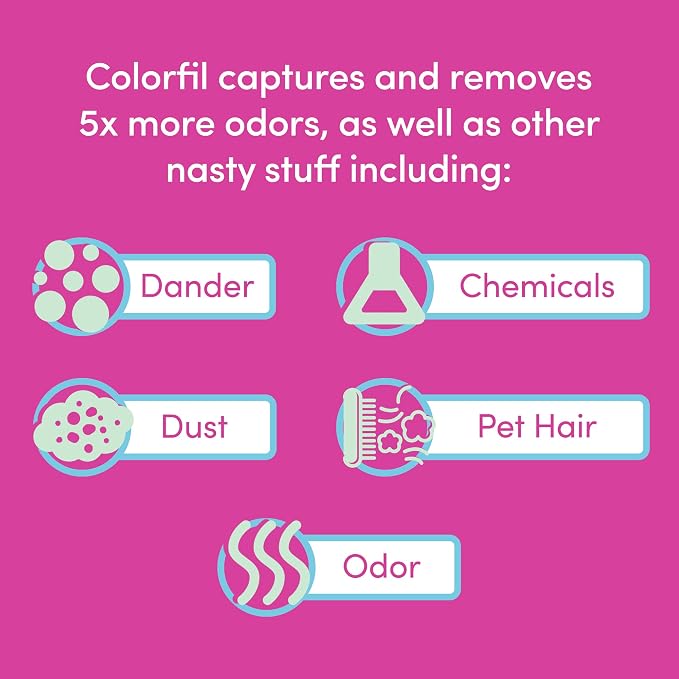 18x18x1 Air Filter by Colorfil | Color Changing Filters - Image 2