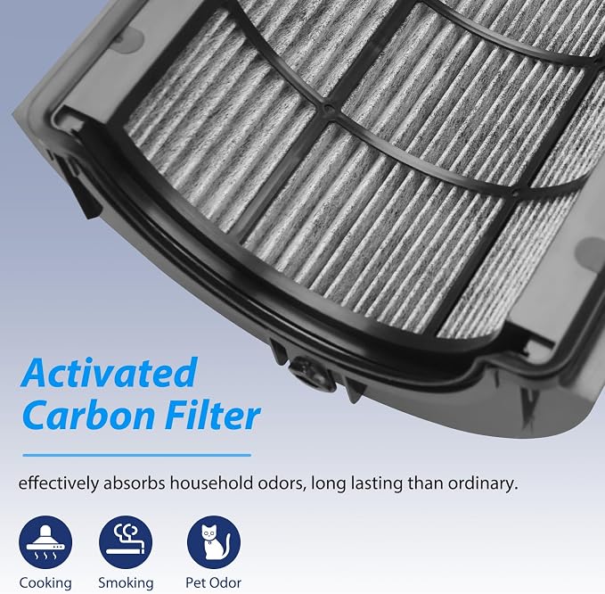 TP06 HEPA Replacement Filter for Dyson HP06 TP06 HP07 TP07 TP7A HP09 TP09 HP09 - Image 3