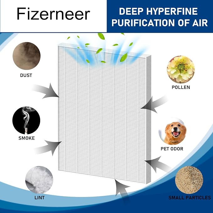 D360 Ture HEPA Replacement Filter Compatible - Image 3