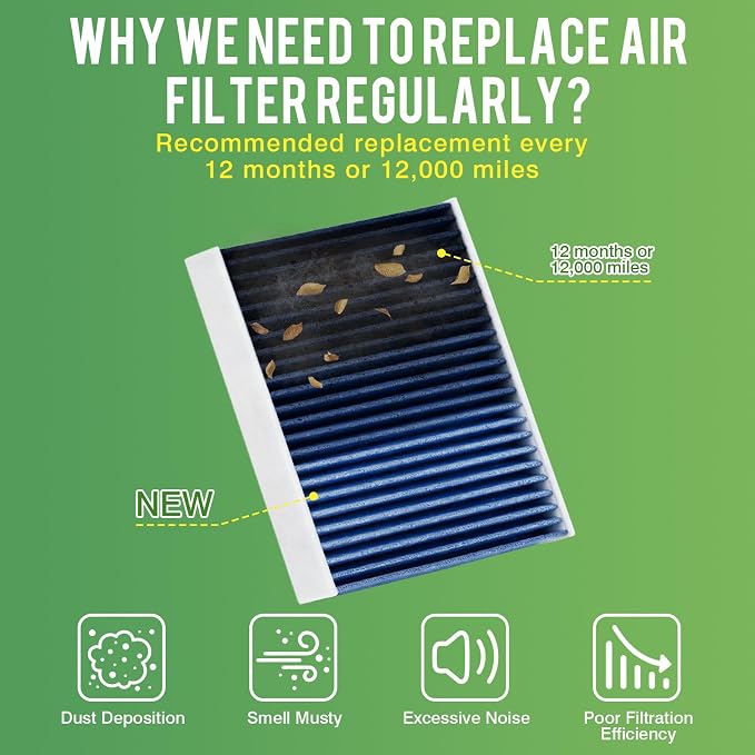Forccrod Cabin & Engine Air Filter Fit - Image 6