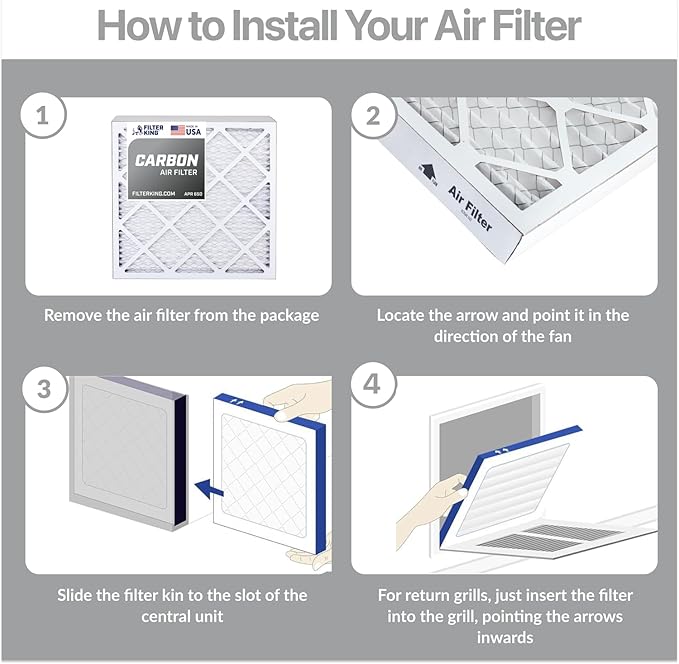 Filter King 18x25x1 Air Filter | 4-PACK | Carbon MERV 8 HVAC Pleated A/C - Image 4