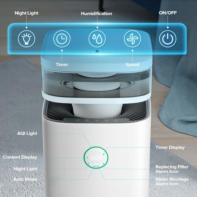 Air Purifier and Humidifier 2 in 1, H13 HEPA Filter, 4-Level Humidification & - Image 6