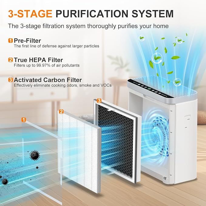 2 Pack H7124 Replacement Filter Compatible - Image 2