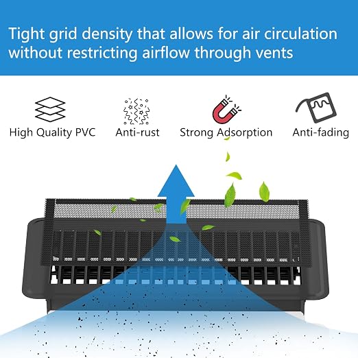 Hon&Guan 8 Pack Strong Magnetic Vent Covers, 4x10 PVC Mesh Floor Register - Image 2