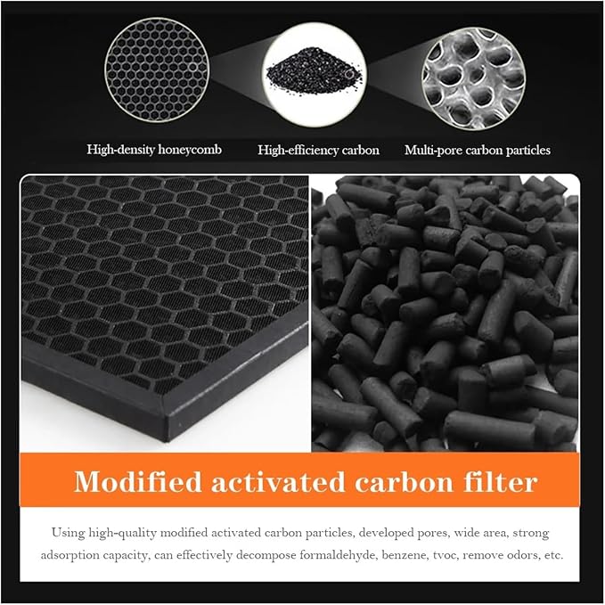 Replacement FZ-C150HFE FZ-C150DFE FZ-C100MFE Filter，Compatible - Image 7