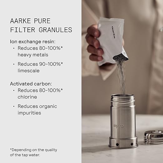 Aarke Purifier Regular 1.18L Glass Pitcher Bundle w/Steel Filter, 4 Pure Refill - Image 4