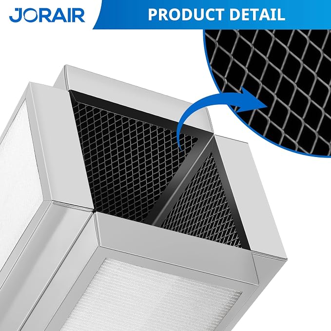 50 Replacement Filters For MA Series Model 50 Air Purifier 3-in-1 - Image 2