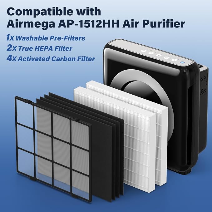 AP-1512HH Filter Replacement for Coway Airmega AP1512HH, 200M Air Cleaner - Image 2