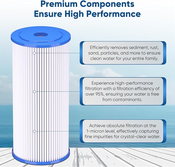 PUREPLUS 1 Micron 10" x 4.5" Whole House Pleated Sediment Filter - Image 7