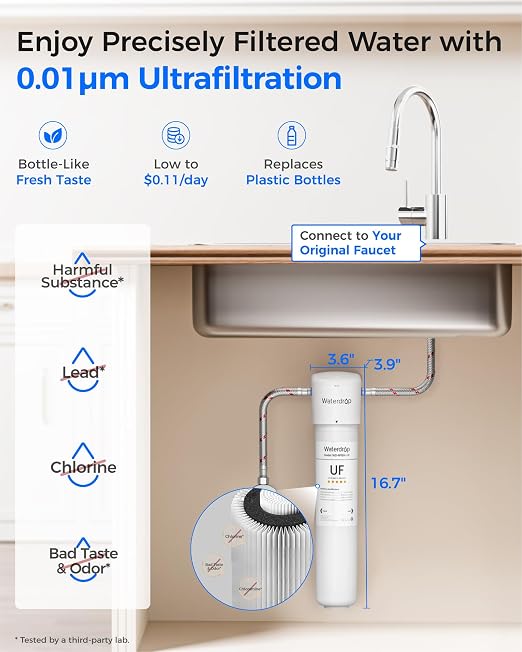 Waterdrop 15UAW-UF 0.01 μm Ultra Filtration Under Sink Water Filter System - Image 2